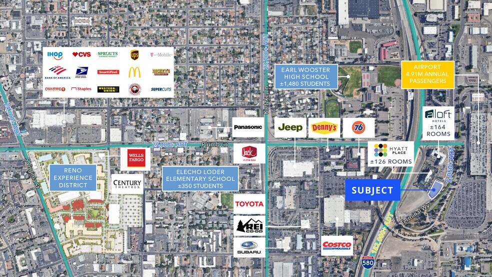 Primary Photo Of Terminal Way, Reno Land For Lease