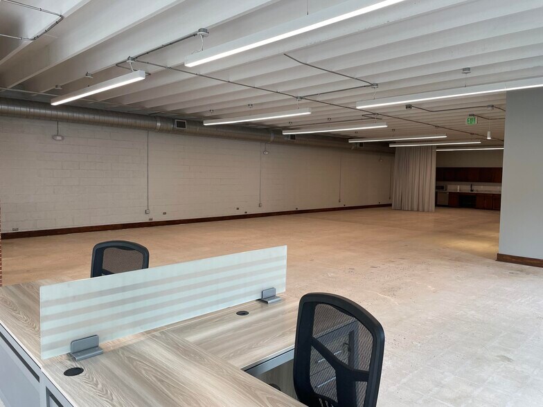 More Photos Of 1914 W Morehead St, Charlotte Office For Sale
