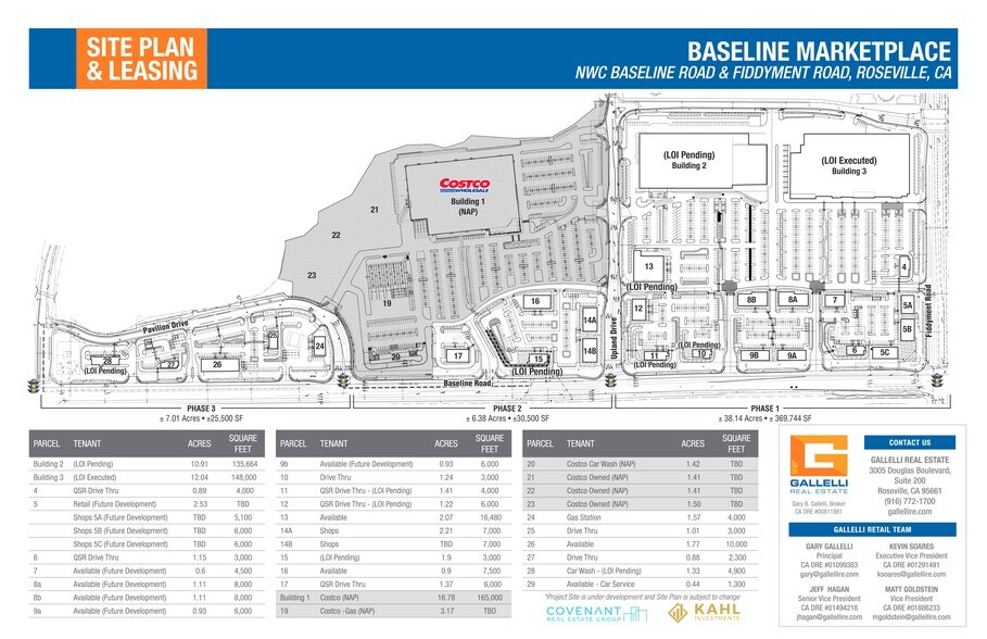 More Photos Of NWC Basline Rd & Fiddyment Rd, Roseville Unknown For Lease