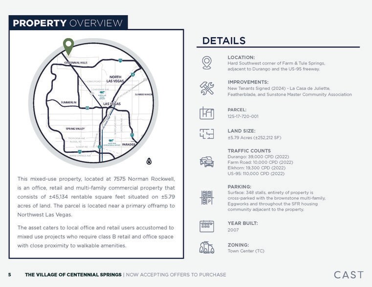 More Photos Of 7575 Norman Rockwell Ln, Las Vegas Storefront Retail Residential For Sale
