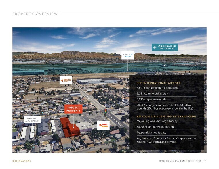 More Photos Of 26554 9th st, Highland General Retail For Sale