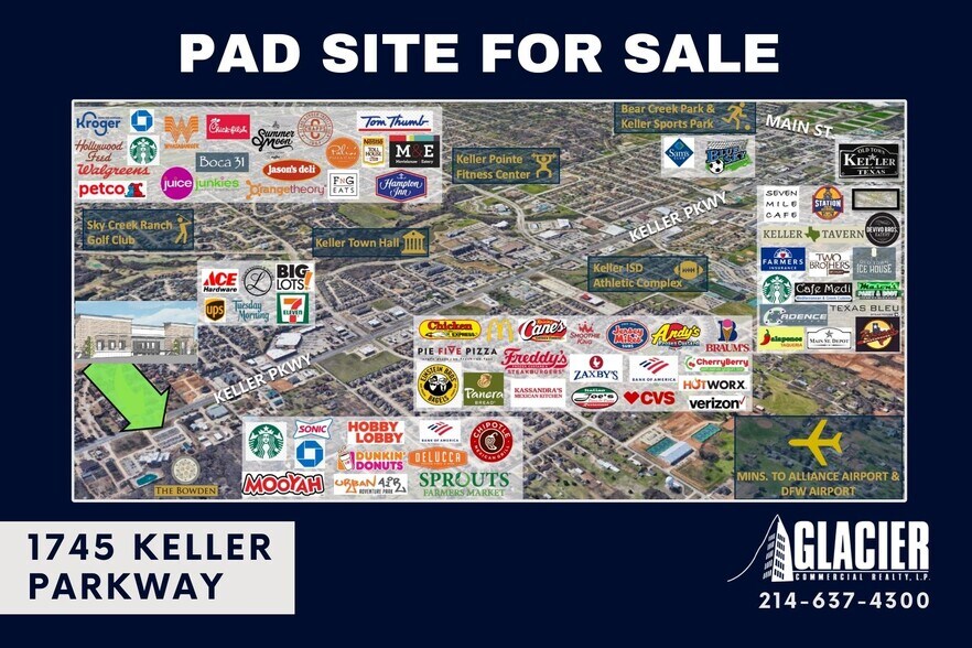 More Photos Of 1745 Keller Pky, Keller Land For Sale