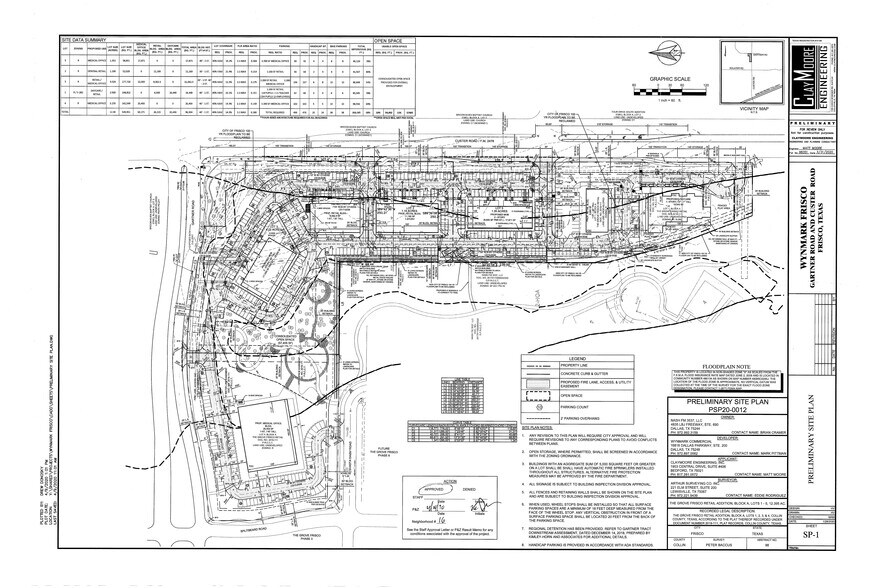 Primary Photo Of Gartner Road & Splitbeard Road, Frisco Land For Sale