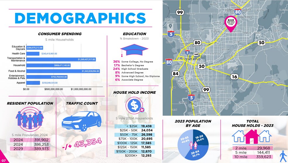 More Photos Of 6225 Binet Dr, Citrus Heights Carwash For Sale