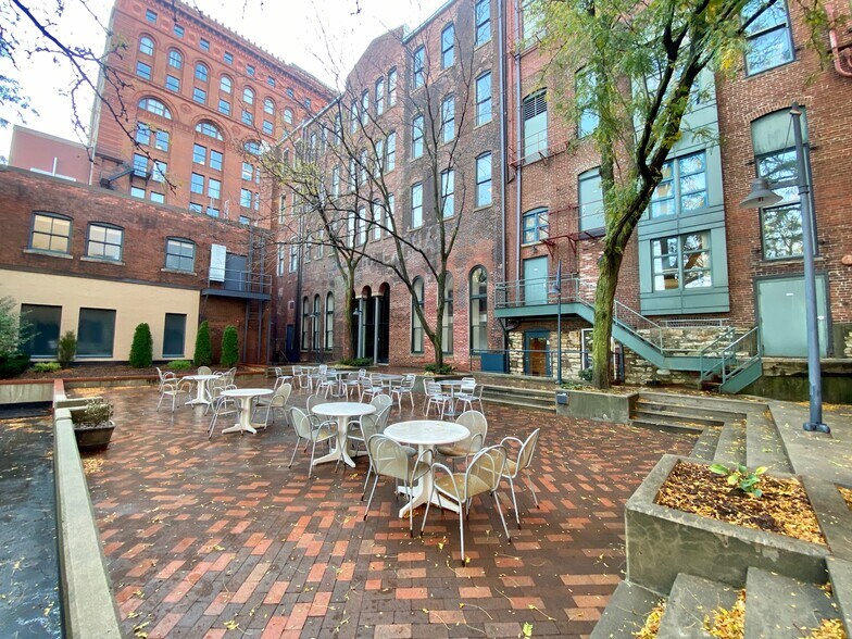 More Photos Of 102-106 W 9th St, Kansas City Unknown For Lease