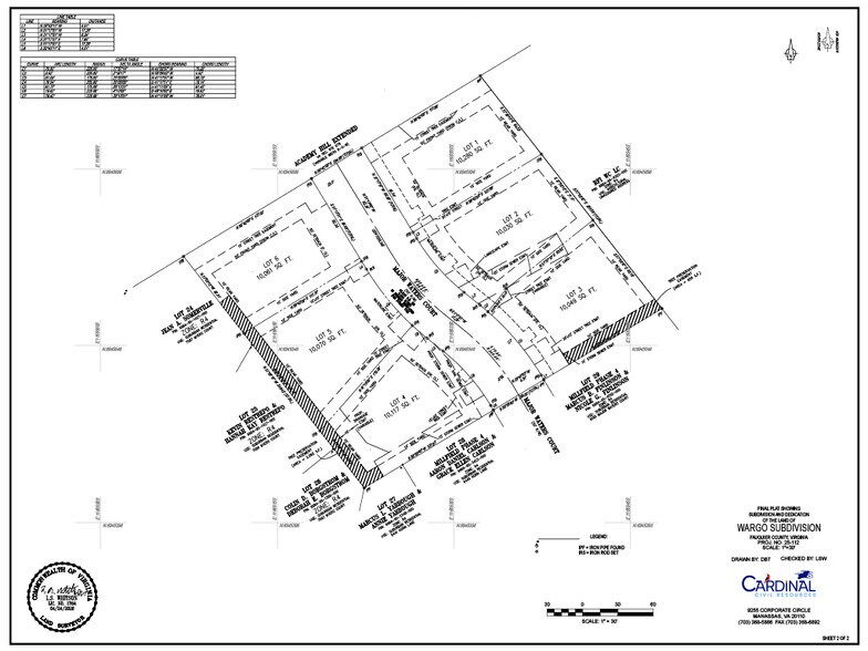 More Photos Of 6415 Academy Hill Rd, Warrenton Land For Sale