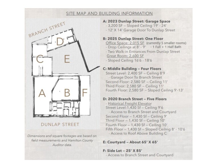 More Photos Of 2025 Dunlap St, Cincinnati Light Manufacturing For Sale