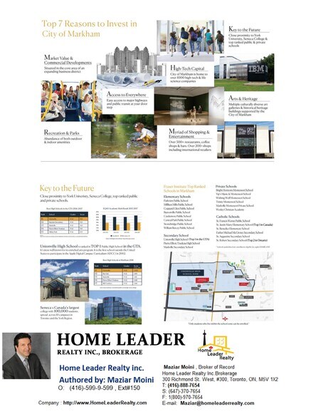 More Photos Of 30 Old Kennedy Rd, Markham Land For Sale