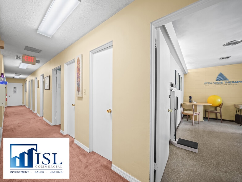 More Photos Of 1400 S Park Ave, Sanford Medical For Sale