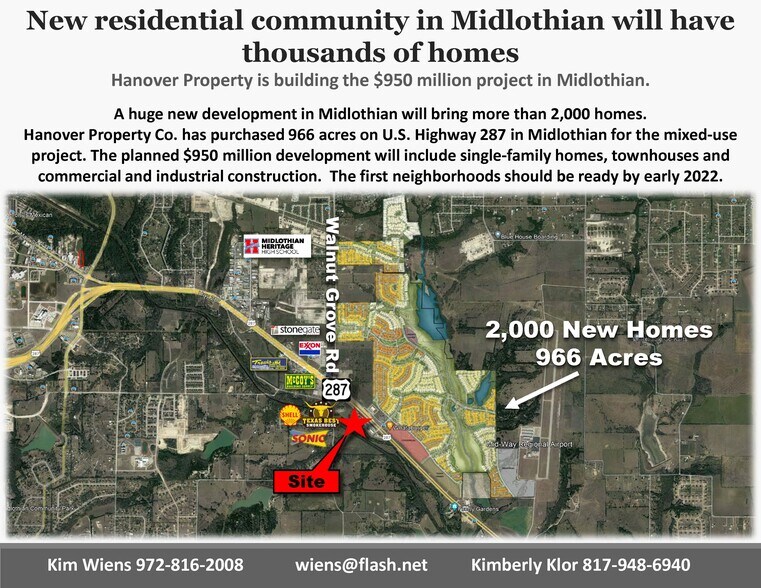 More Photos Of 4430 E Highway 287, Midlothian Medical For Lease