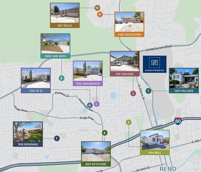 More Photos Of , Reno Multifamily For Sale