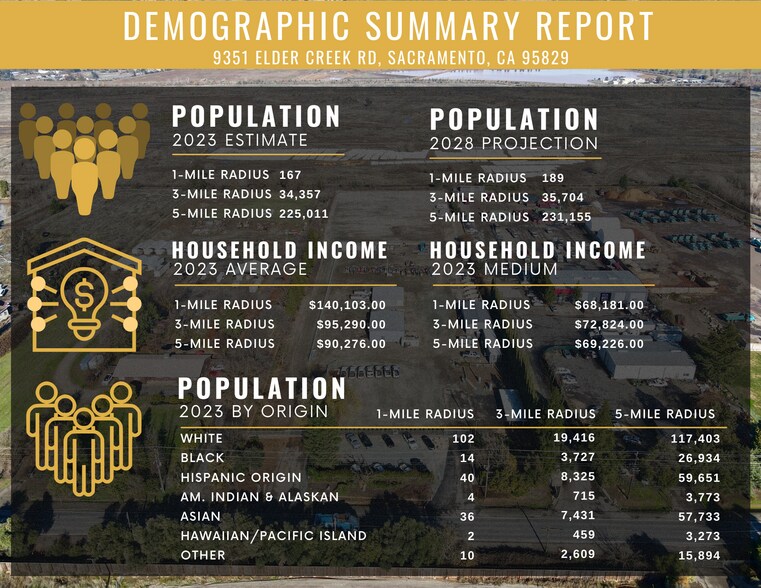 More Photos Of 9351 Elder Creek Rd, Sacramento Land For Lease