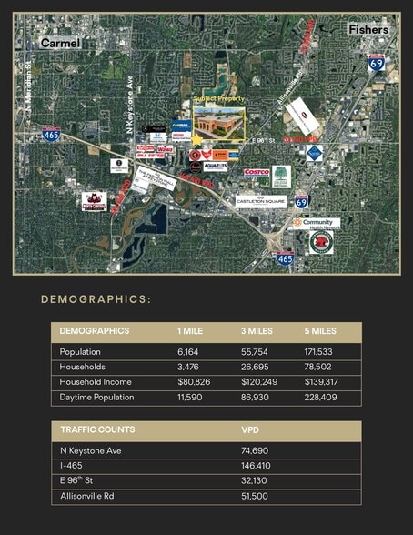 More Photos Of 4929 E 96th St, Indianapolis Office For Sale