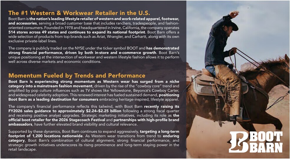 More Photos Of 545 Contra Costa Blvd, Pleasant Hill General Retail For Sale