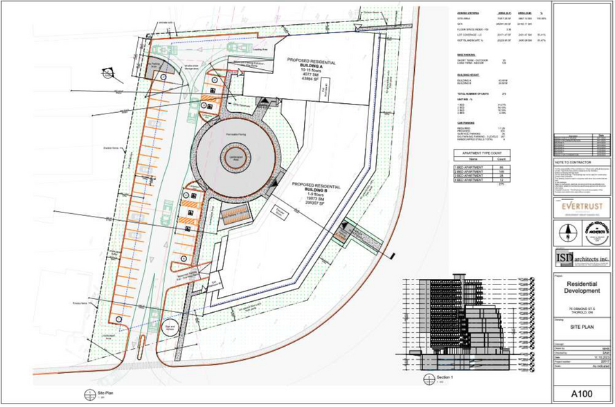 More Photos Of 75 Ormond St N, Thorold Land For Sale