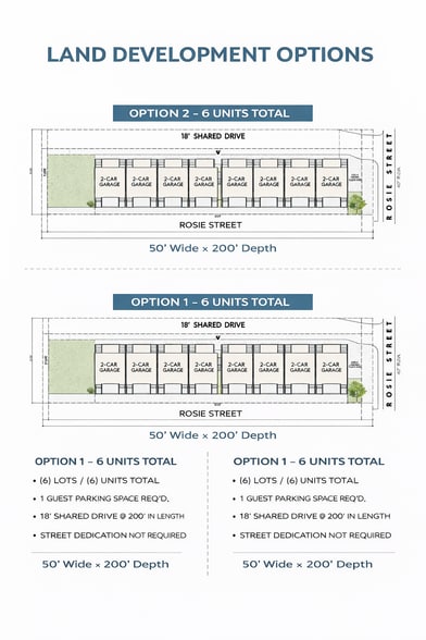 Primary Photo Of 778 Rosie St, Houston Land For Sale