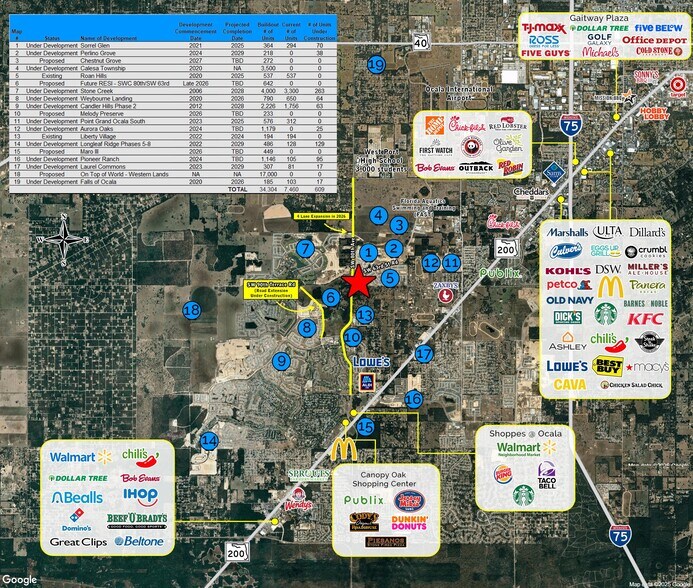 More Photos Of SW 66 St, Ocala Land For Lease