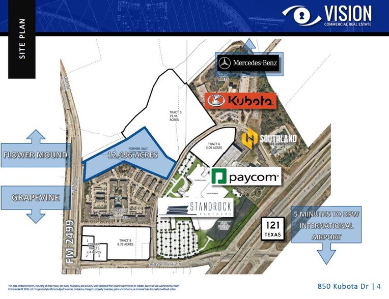 Primary Photo Of 850 Kubota dr, Grapevine Land For Sale
