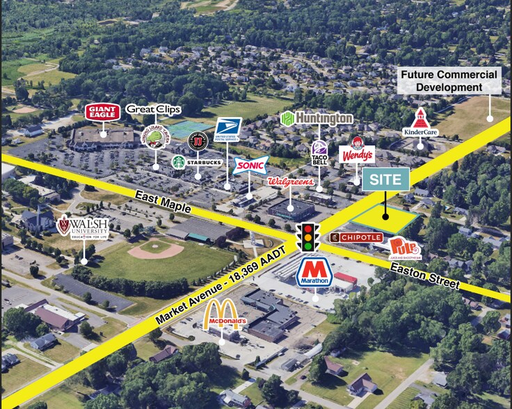 More Photos Of 6434 Market Ave N, Canton Land For Lease