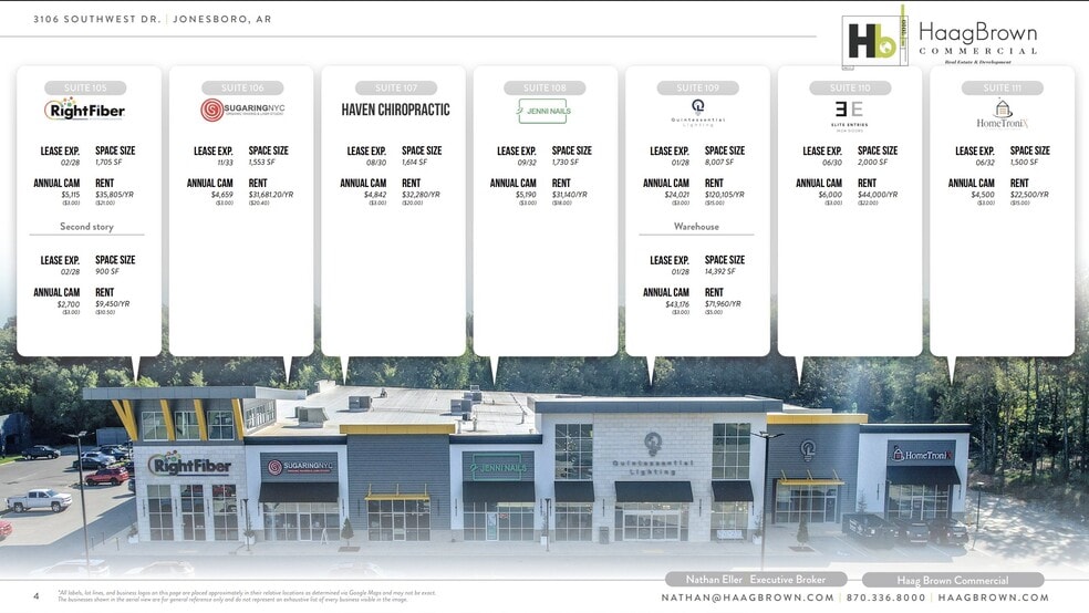 More Photos Of 3106 Southwest Drive, Jonesboro General Retail For Sale