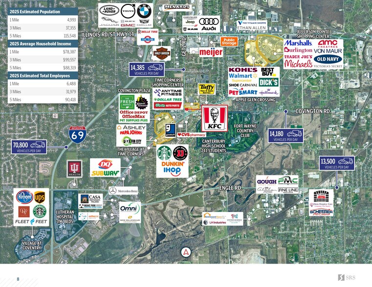 More Photos Of 6046 Covington Rd, Fort Wayne General Retail For Sale