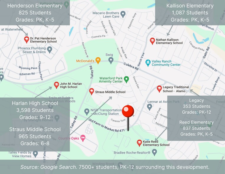 More Photos Of Old FM Hwy 471 & Sawmill Grade, San Antonio Unknown For Lease