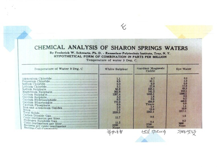 More Photos Of 233 Main St, Sharon Springs Hotel For Sale