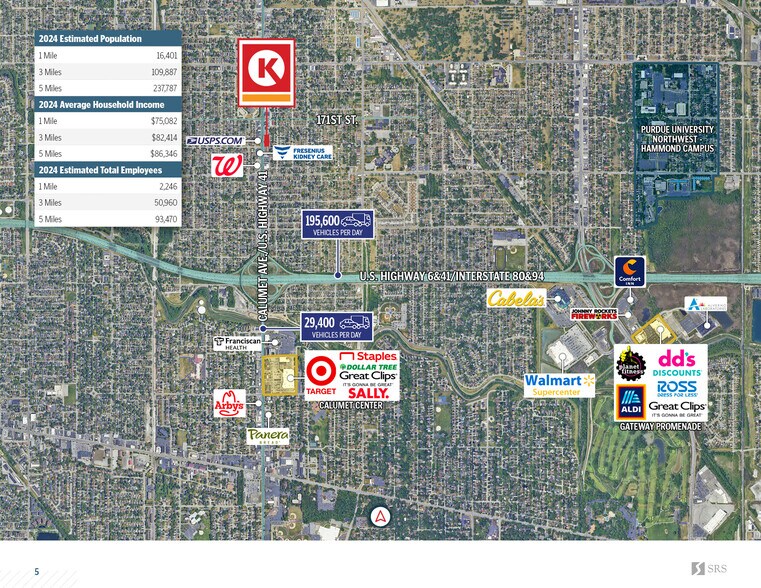 More Photos Of 7139 Calumet Ave, Hammond Storefront For Sale