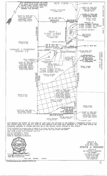 More Photos Of 287 Hcr 1206, Blum Industrial For Sale