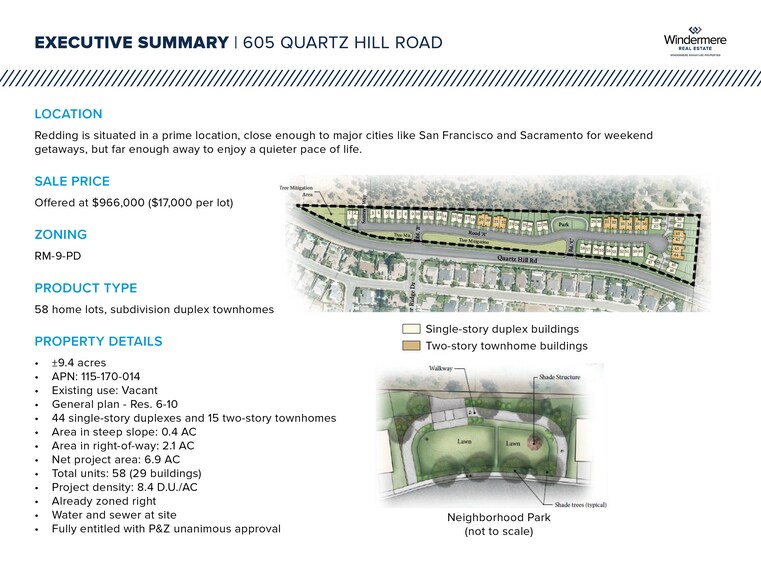 Primary Photo Of 605 Quartz Hill rd, Redding Land For Sale