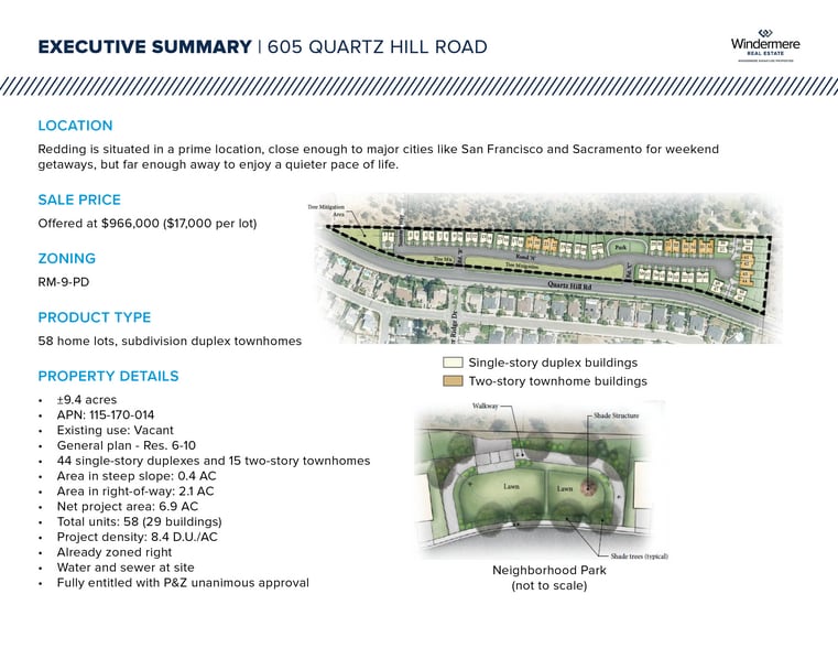More Photos Of 605 Quartz Hill rd, Redding Land For Sale