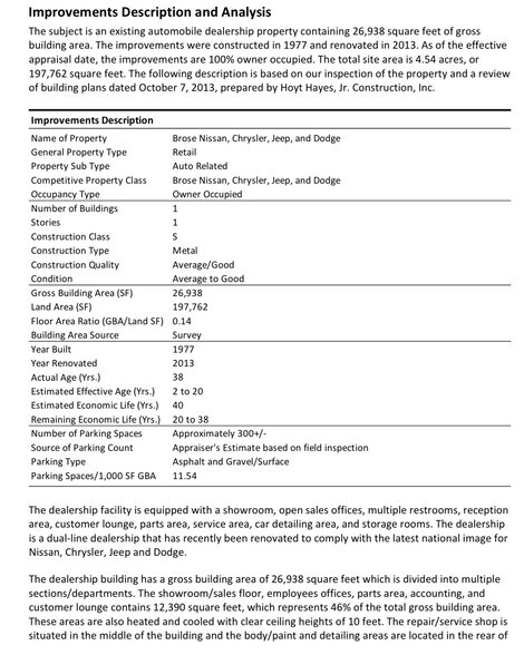 More Photos Of 813 S Parkway St, Corinth Auto Dealership For Sale