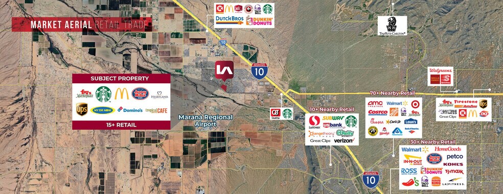 More Photos Of , Marana General Retail For Sale