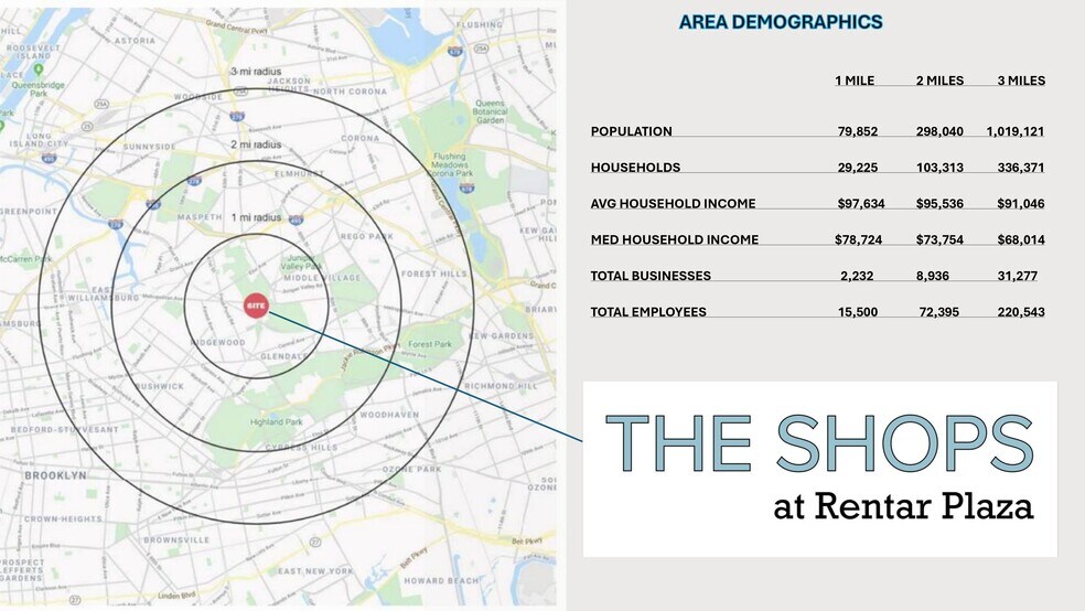 More Photos Of 66-26 Metropolitan Ave, Middle Village General Retail For Lease