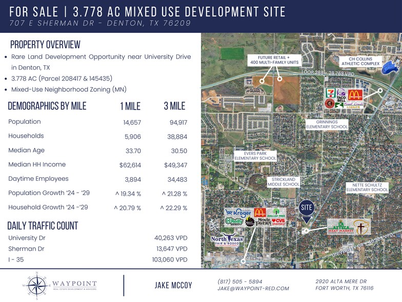 More Photos Of 707 E Sherman Dr, Denton Land For Sale