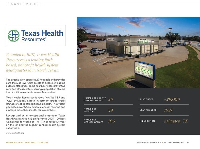 More Photos Of 4635 Frankford Rd, Dallas Freestanding For Sale