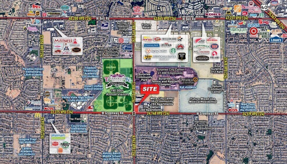 Primary Photo Of NEC Bullard Ave and Greenway Rd, Surprise Land For Lease