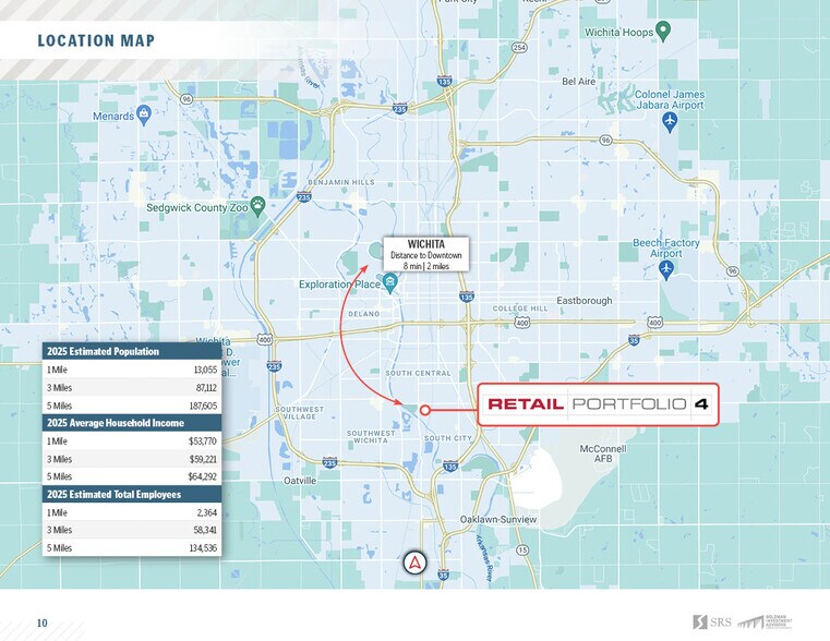 More Photos Of , Wichita General Retail For Sale