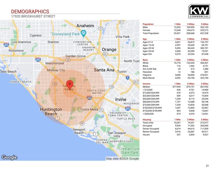 More Photos Of Brookhurst St @ I-405, Fountain Valley Land For Sale