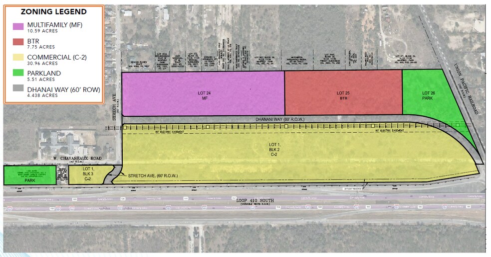 More Photos Of 927 W Chavaneaux Rd, San Antonio Land For Sale