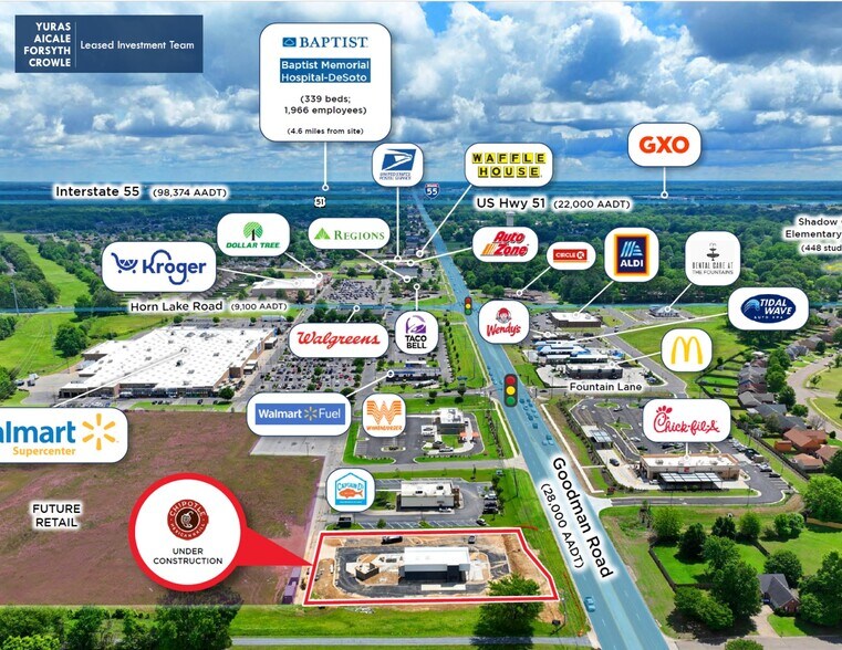 More Photos Of 4354 Goodman Rd, Horn Lake Fast Food For Sale