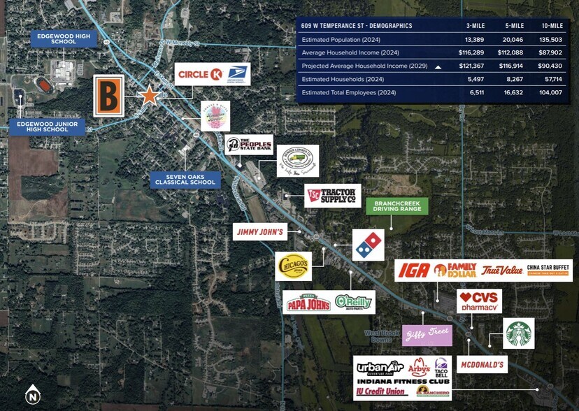 More Photos Of 609 W Temperance St, Ellettsville Freestanding For Sale