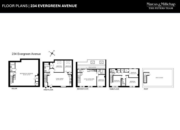 More Photos Of , Brooklyn Multifamily For Sale