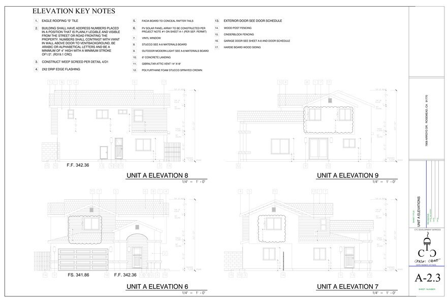 More Photos Of 7909 Arroyo Dr, Rosemead Land For Sale