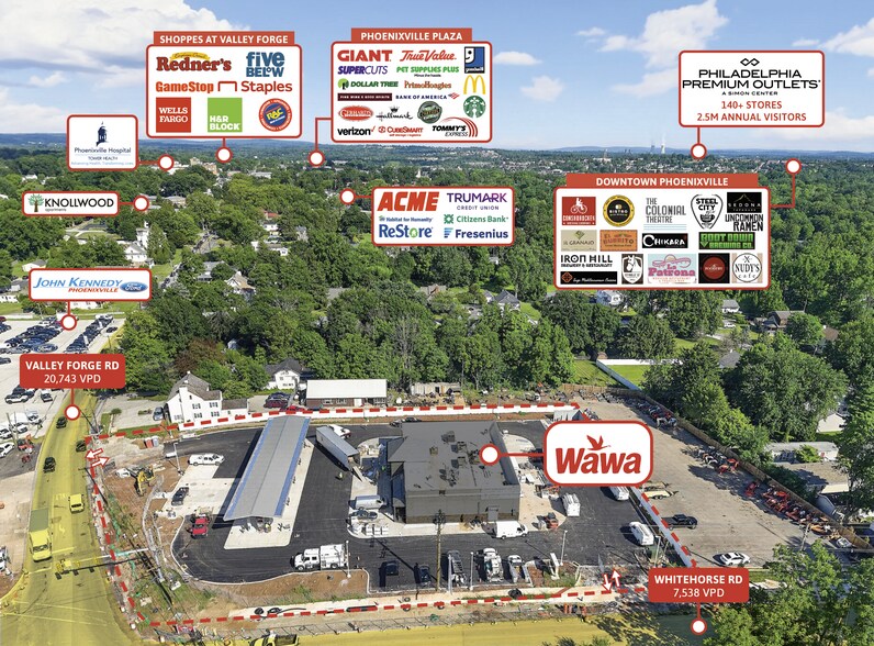 More Photos Of 799 Valley Forge Rd, Phoenixville Service Station For Sale