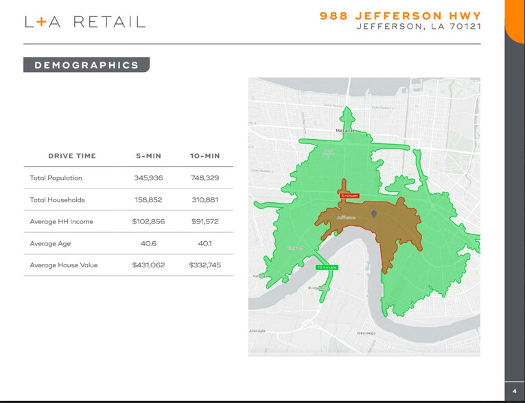 More Photos Of 988 Jefferson Hwy, Jefferson Land For Lease