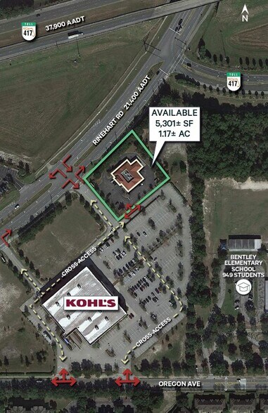 More Photos Of 1381 Rinehart Rd, Sanford General Retail For Sale