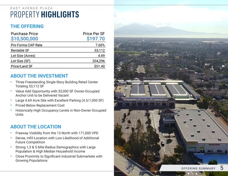 More Photos Of , Fontana General Retail For Sale