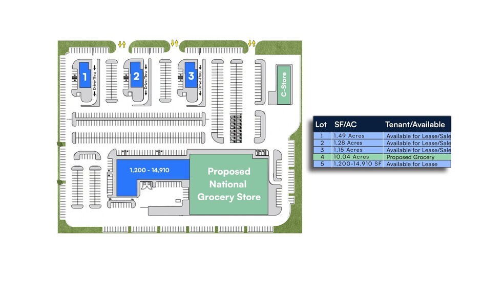More Photos Of 713-903 W Cook St, Josephine Land For Lease