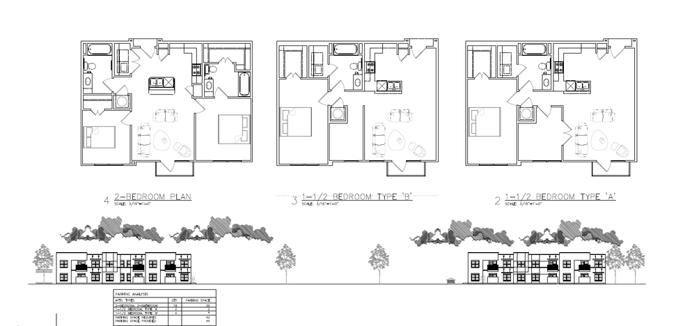 More Photos Of 5220 E Lancaster Ave, Fort Worth Land For Sale